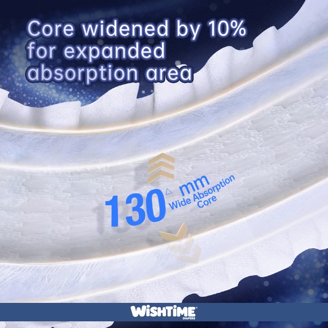 widen absorption area