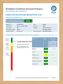 WCA Certification - Workplace Conditions Assessment