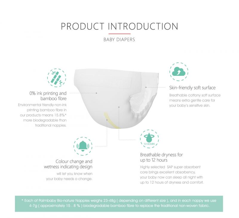 OEM/ODM Manufacturer Eco-Friendly Diapers Ultra Absorbent Premium