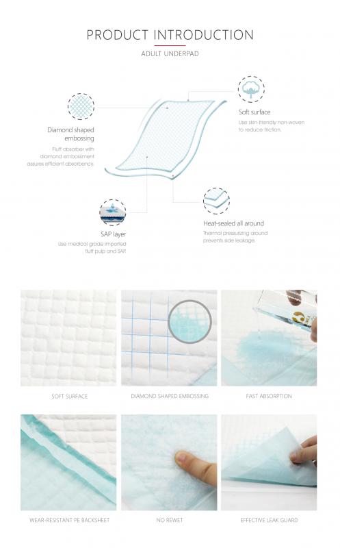 Medical Device Incontinence underpads disposable underpad manufacturers