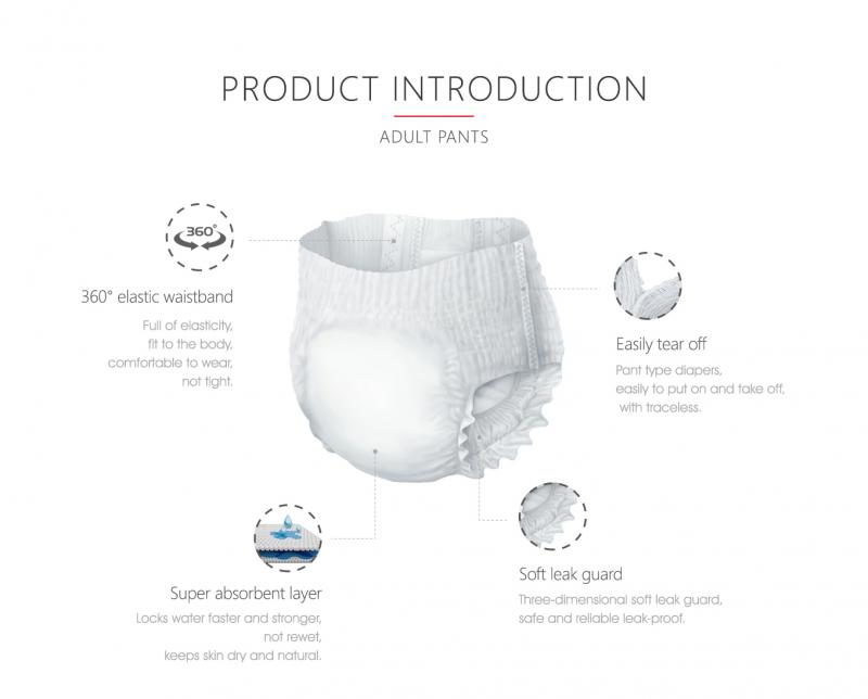 China Adult Diaper Factory Medical Device Incontinence Pull on