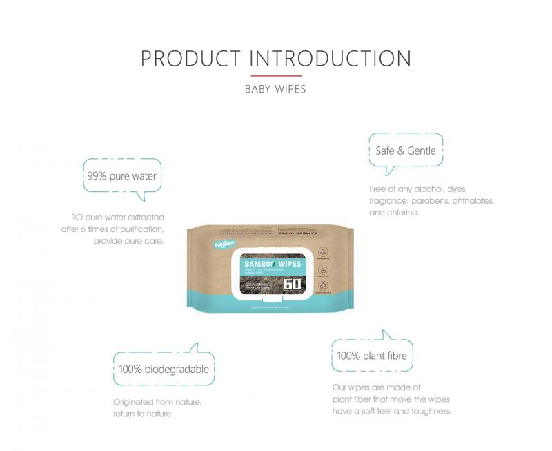 Wet Wipes Manufacturer Biodegradable Bamboo Wipes Eco Fragrance