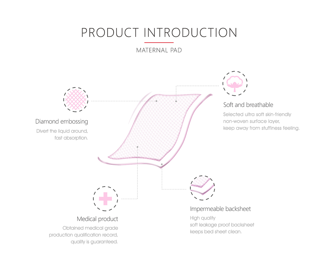 Nursing pad disposable underpad Manufacturer changing pad changing