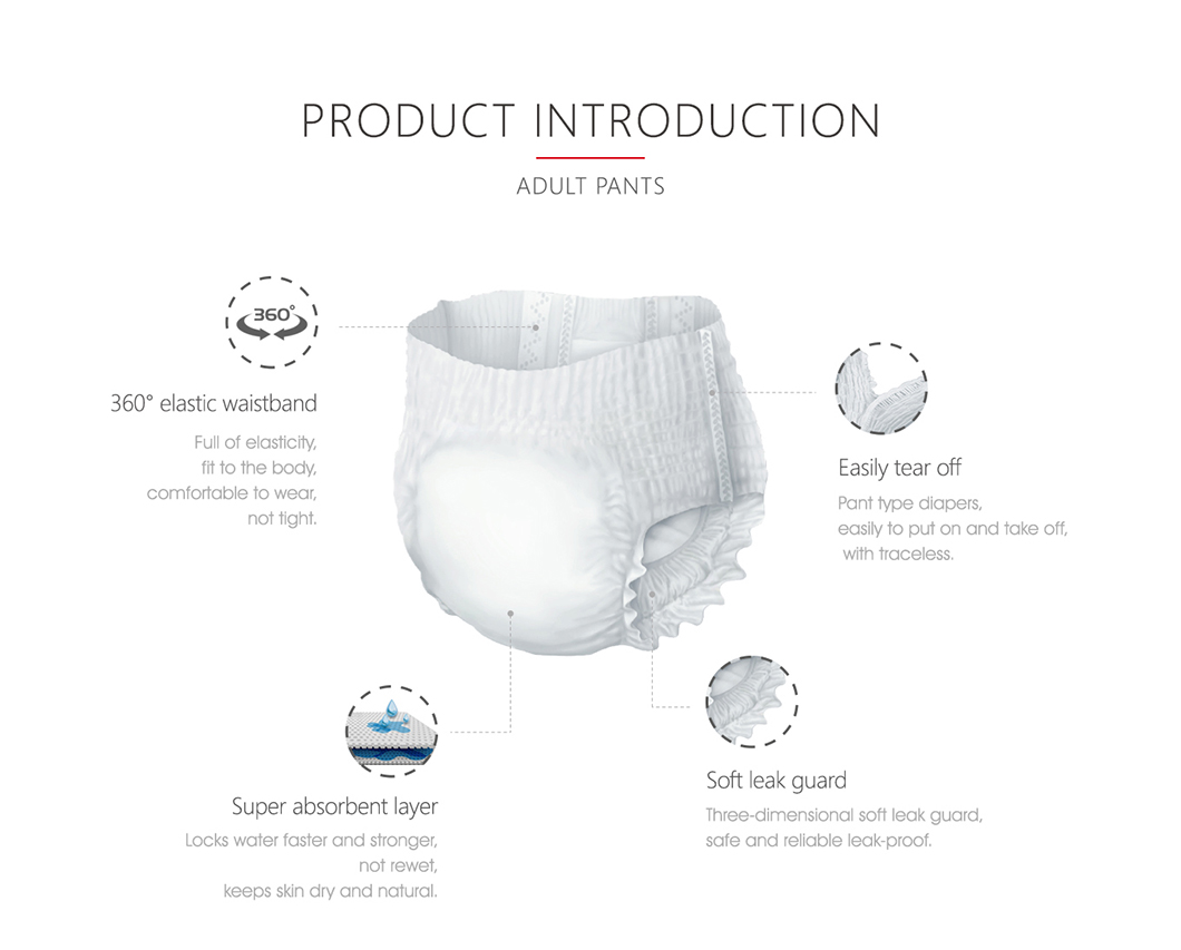 China Adult Diaper Underwear Factory Maximum Absorbency Adult