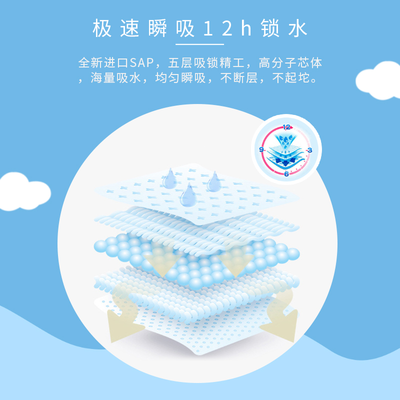 Diaper manufacturers overnight diapers for newborns high quality diapers