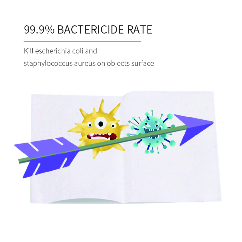 Antibacterial Wet Wipes Manufacturer 99.9% Antibacterial wet wipes