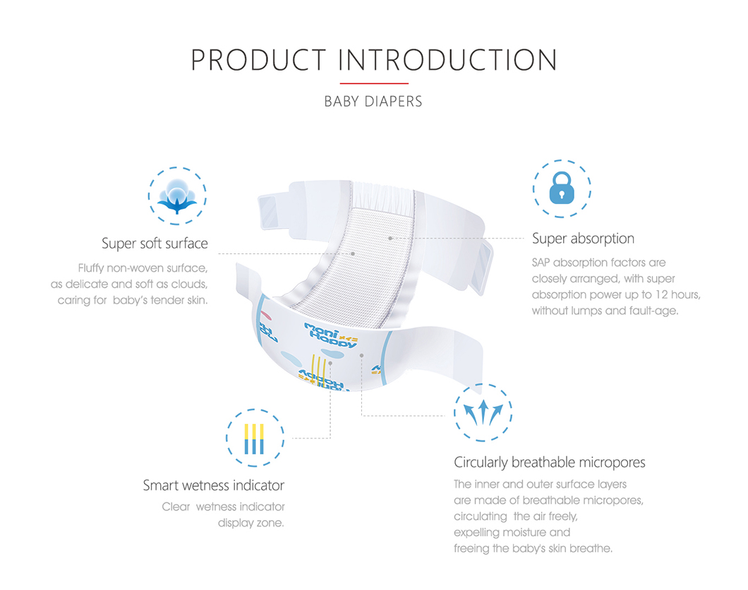 Diaper Distributor Experience Superior Comfort: Premium Japan - OEM Baby Diapers