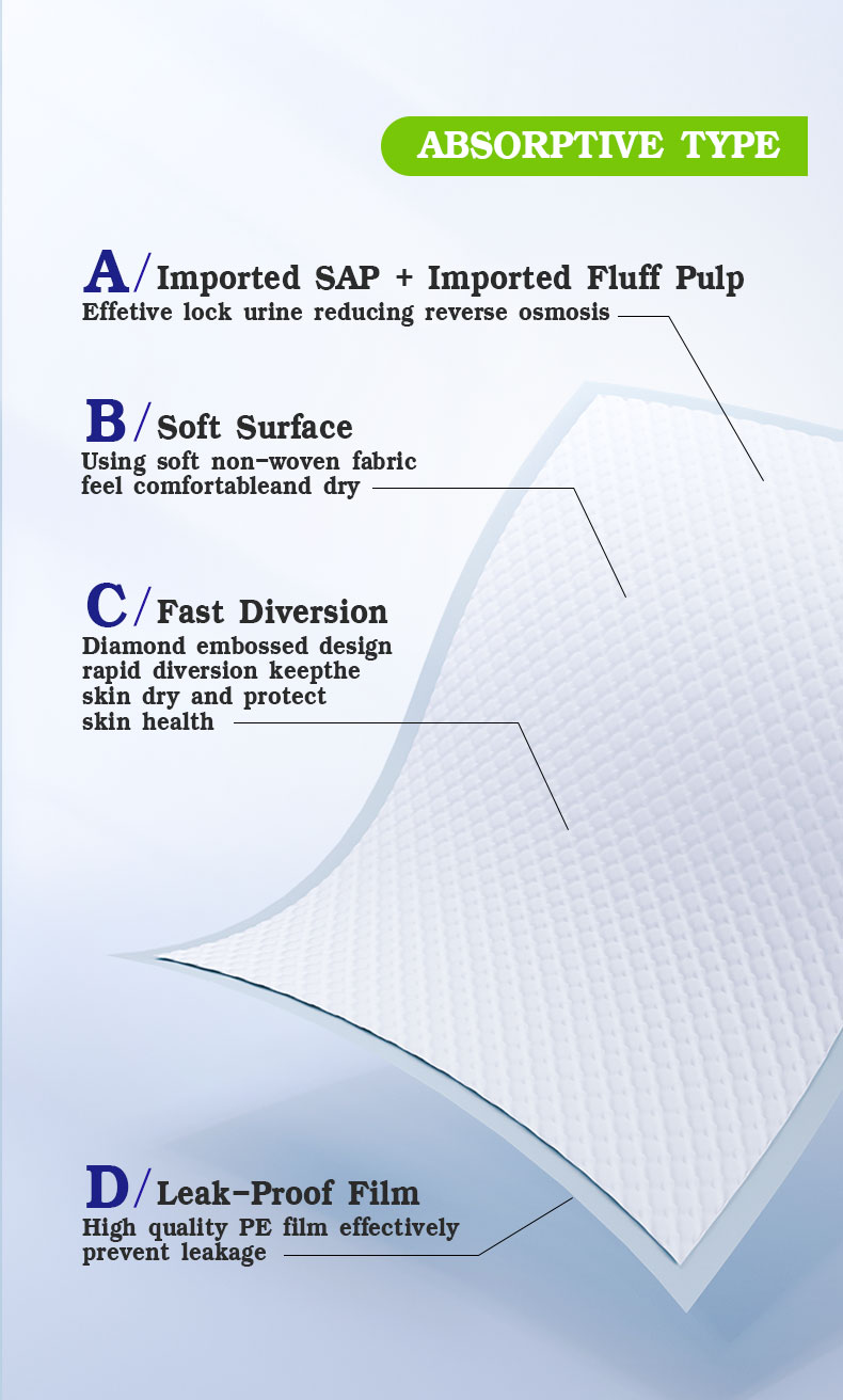 Organic Nursing Pads Disposable Underpad Manufacturer Eco-Friendly