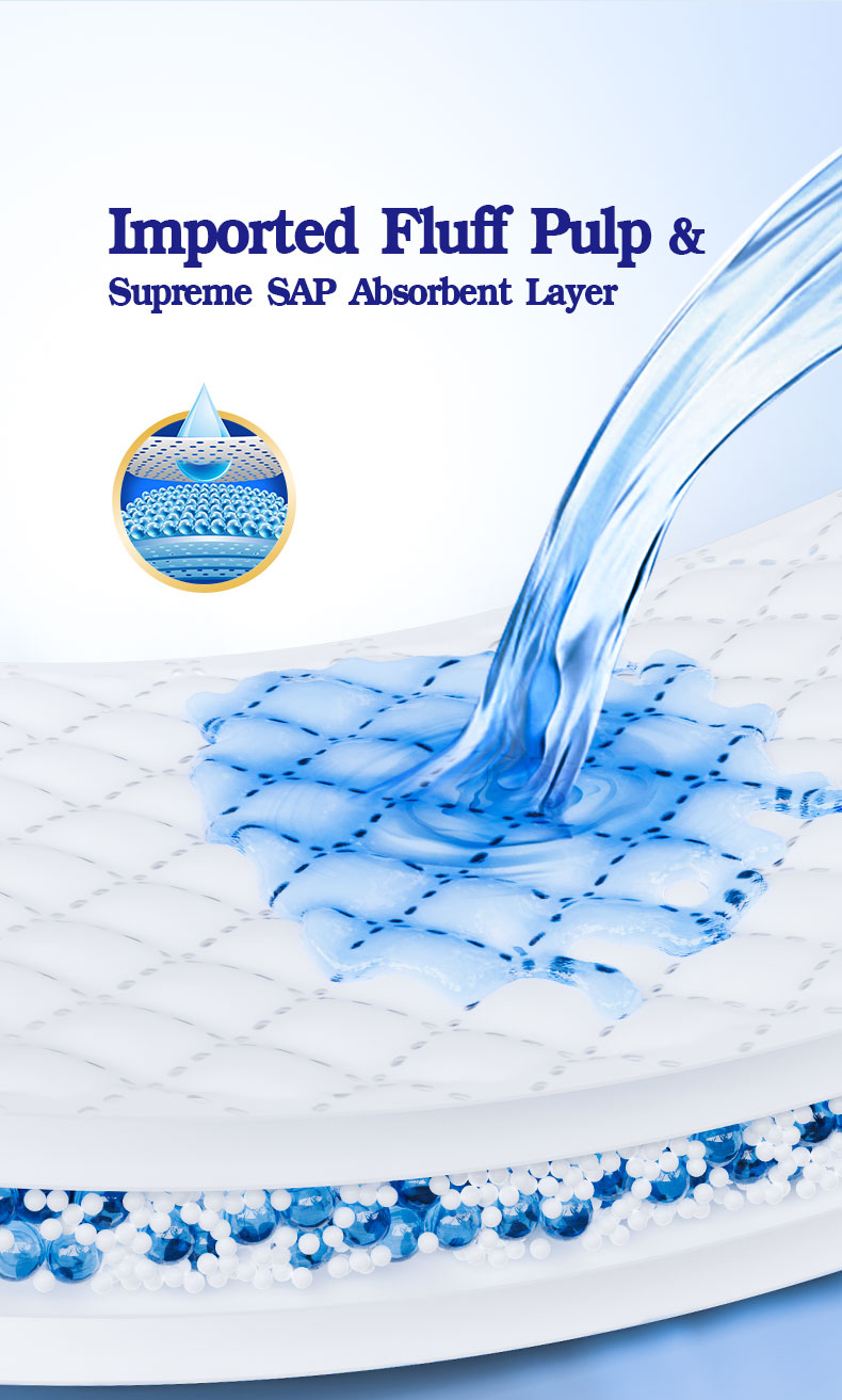 Organic Nursing Pads Disposable Underpad Manufacturer Eco-Friendly