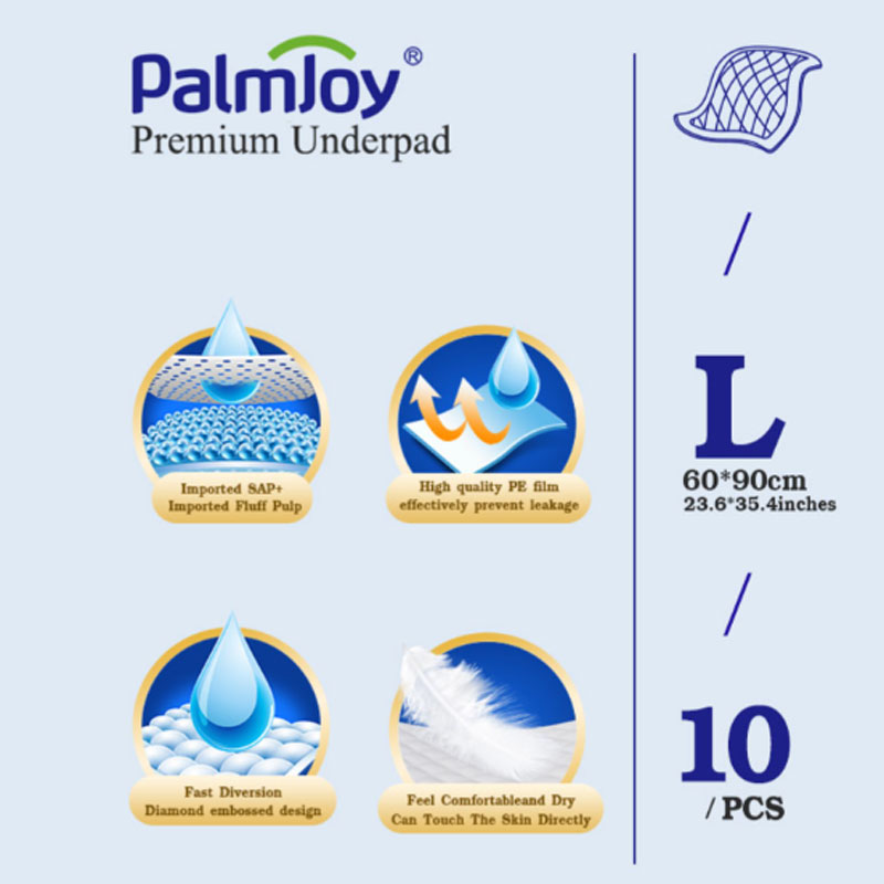 Eco Nursing Pads Disposable Underpad Manufacturers Portable Change Mat Set - OEM Underpads manufacturer