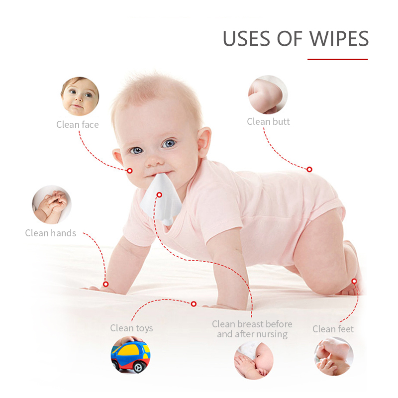 Biodegradable Wet Wipes Manufacturer Alcohol-Free, Convenient Soft Pack