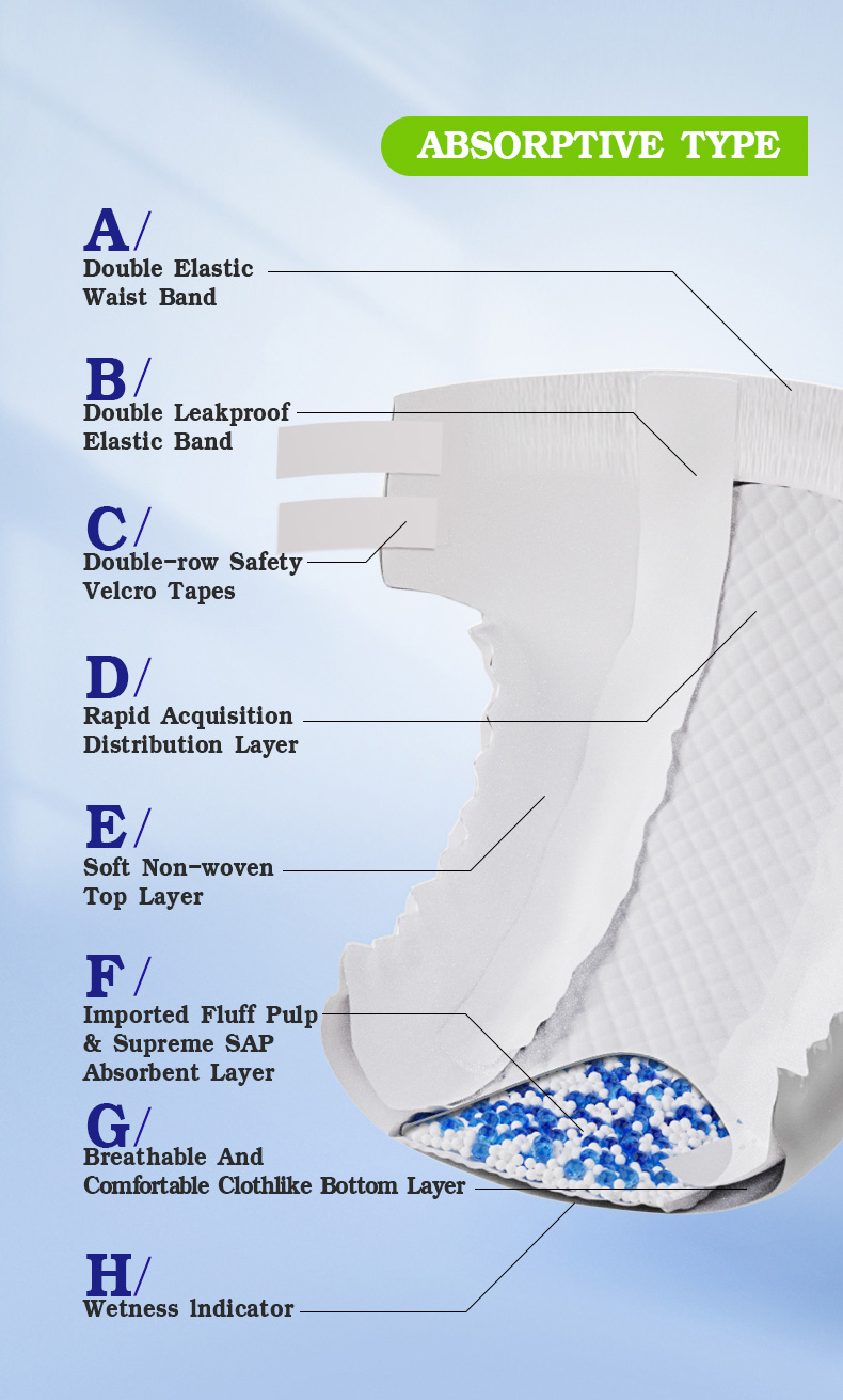 OldAdult Diaper Panties Factory Man Diapers: Stay Comfortable and